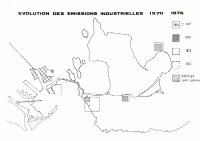 Pollutions industrielles atmosphériques (1970-1976)
